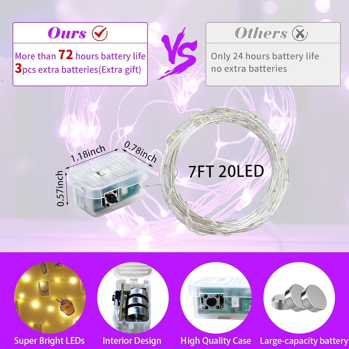 Skiennix 50 Pack Purple Fairy Lights - 7Ft 20 LED Twinkle String Lights | Battery Operated & Waterproof for Weddings, Parties, and Decor