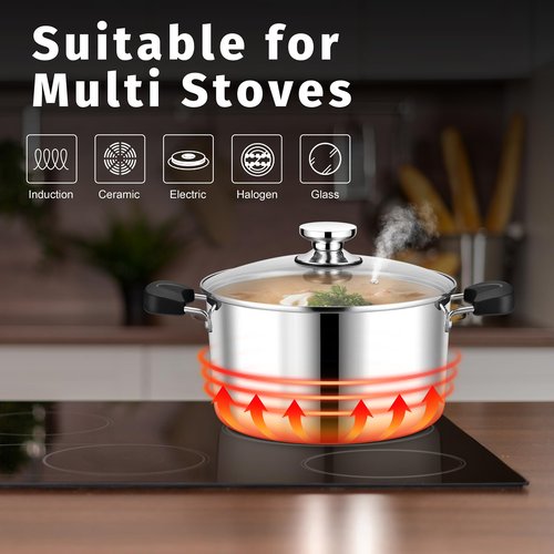 8 Quart 3-Ply Cooking Stock Pot with Lid, P&P CHEF Stainless Steel Large Pot for Pasta Soup, Work on Multi Stove, Heavy Duty & Dishwasher Safe, Dual Heat-resistant Handles & Transparent Glass Lid