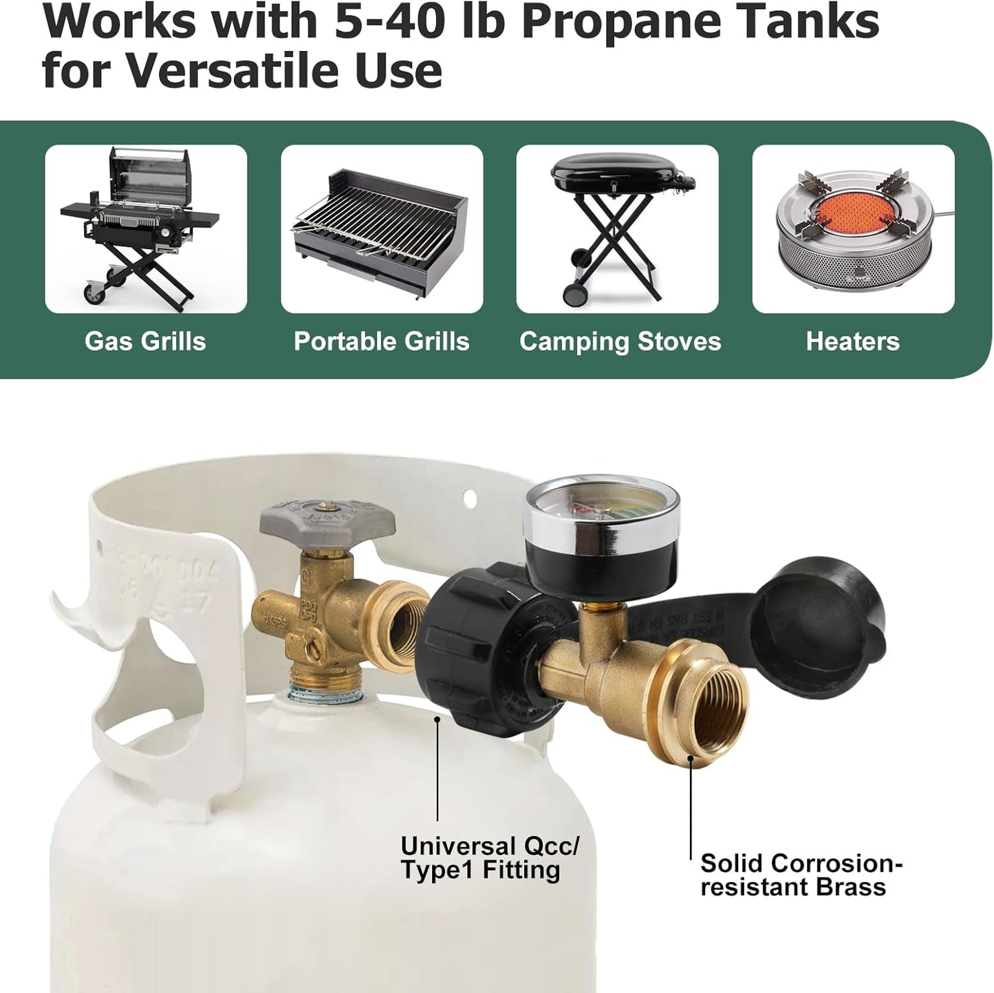 Propane Tank Gauge - 2 Pack Leak Detector | Universal LP Gas Level Indicator for 5-40LB Tanks