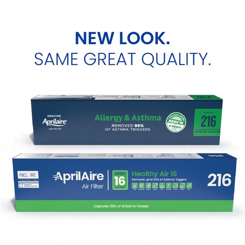 AprilAire 216 Replacement Filter - MERV 16 for Allergy, Asthma & Virus Protection | 20x25x4 Air Filter (Single Pack)