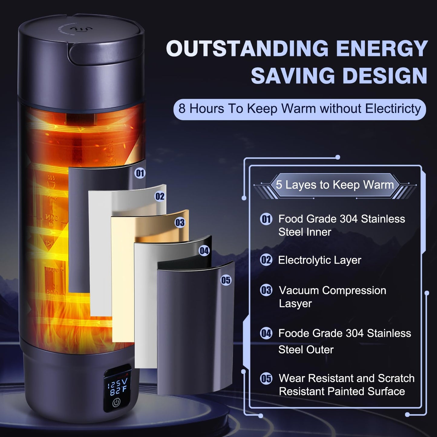 Vacuum Insulated Car Electric Kettle,Miicasa Stainless Steel Tumbler Car Water Heater,12V/24V Water Boiler with 6 Temperature and Auto Shut-Off Boil Dry,16oz