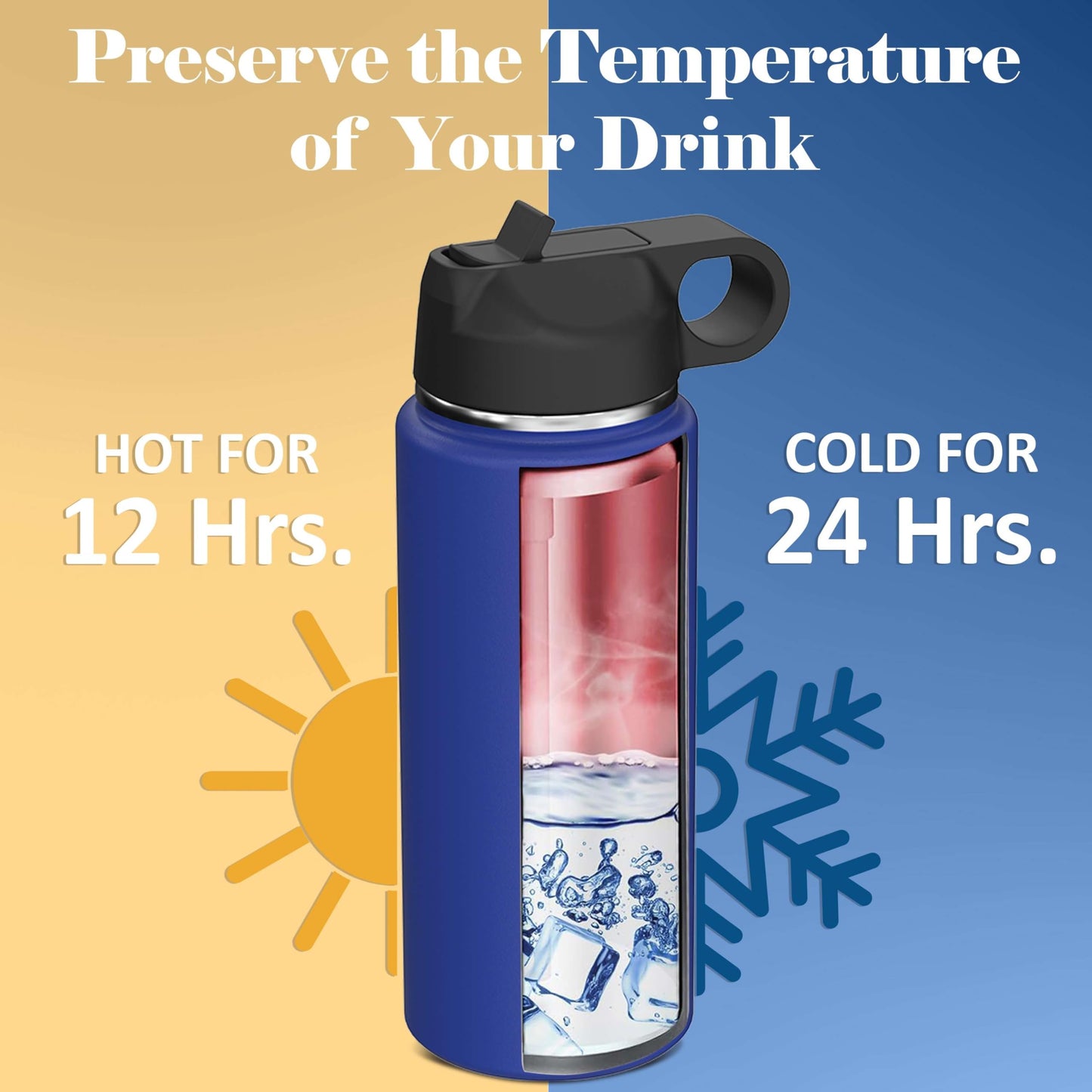 Personalized Boys Name & Icon Insulated Stainless Steel Water Bottle with Flip Top Lid & Straw Custom Engraved Kids, Teens, Children Gifts 18 oz.