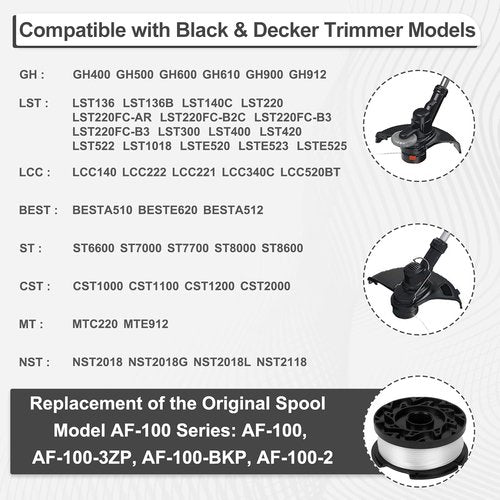 GreatBuddy AF-100 Weed Eater String - 30ft, 0.065 Inch Compatible with Black Decker Trimmer