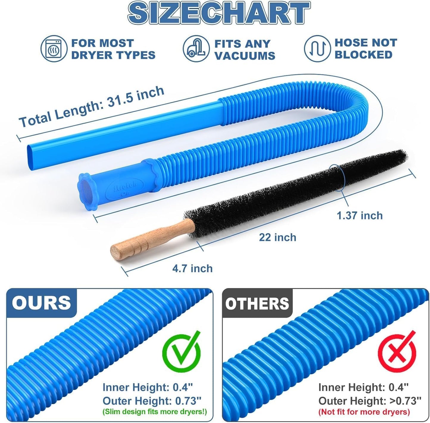 Skiennix Dryer Vent Cleaner Kit - 2 Pieces with Lint Brush & Vacuum Hose Attachment | Universal Connector