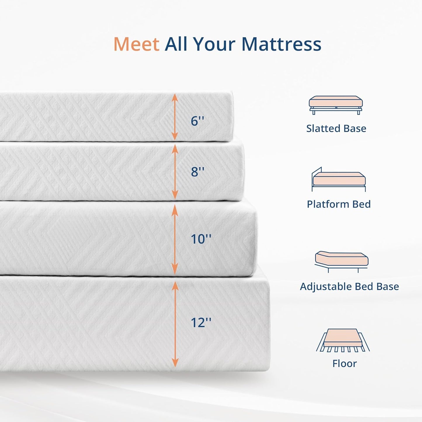 MLILY EGOHOME Twin Mattress - 8 Inch Green Tea Gel Cooling Memory Foam | CertiPUR-US Certified, Medium Firm