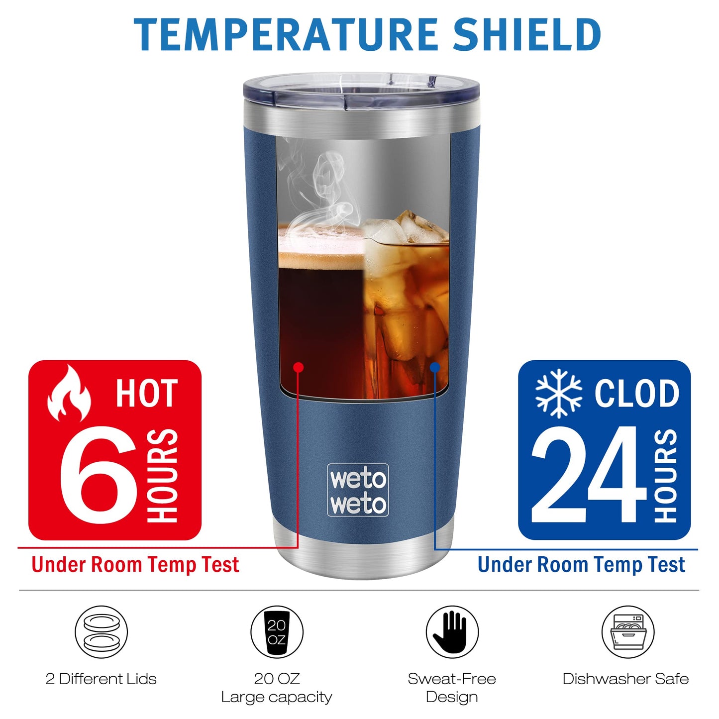 WETOWETO 20oz Tumbler with 2 lids and 2 straws, Stainless Steel Vacuum Insulated Water Coffee Tumbler Cup, Double Wall Powder Coated Spill-Proof Travel Mug Thermal Cup (Navy Blue, 1 Pack)