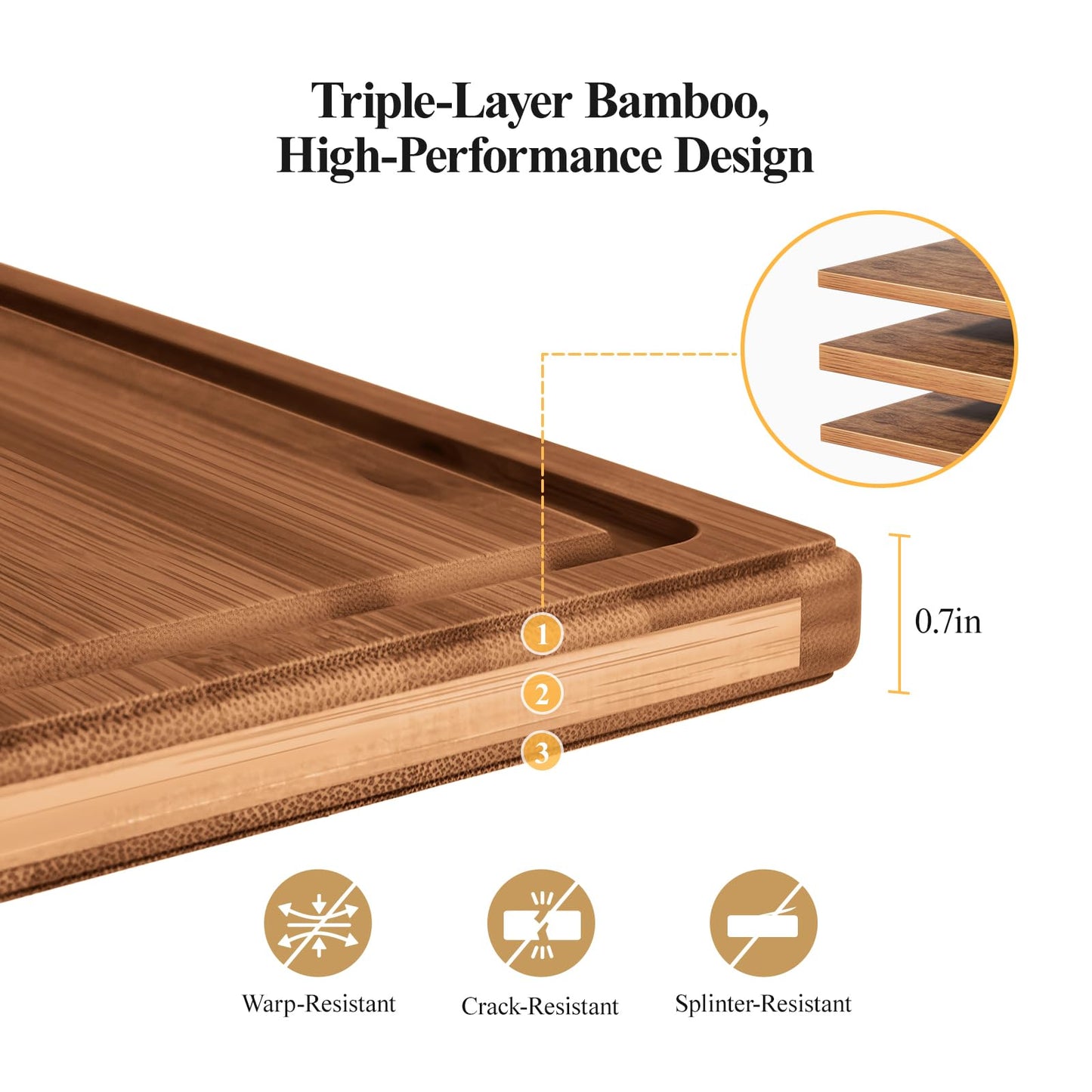 Maxboro Bamboo Cutting Board Set for Kitchen, Detachable Stainless Steel Design, Double Sided Chopping Boards with Deep Juice Well and Built-in Handles for Meal Prep and Serving, Ideal Kitchen Gift