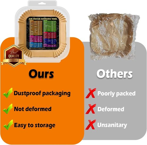 Air Fryer Liners - Non-Stick Disposable 10 Inch Square Parchment Paper | Oil Resistant & Waterproof