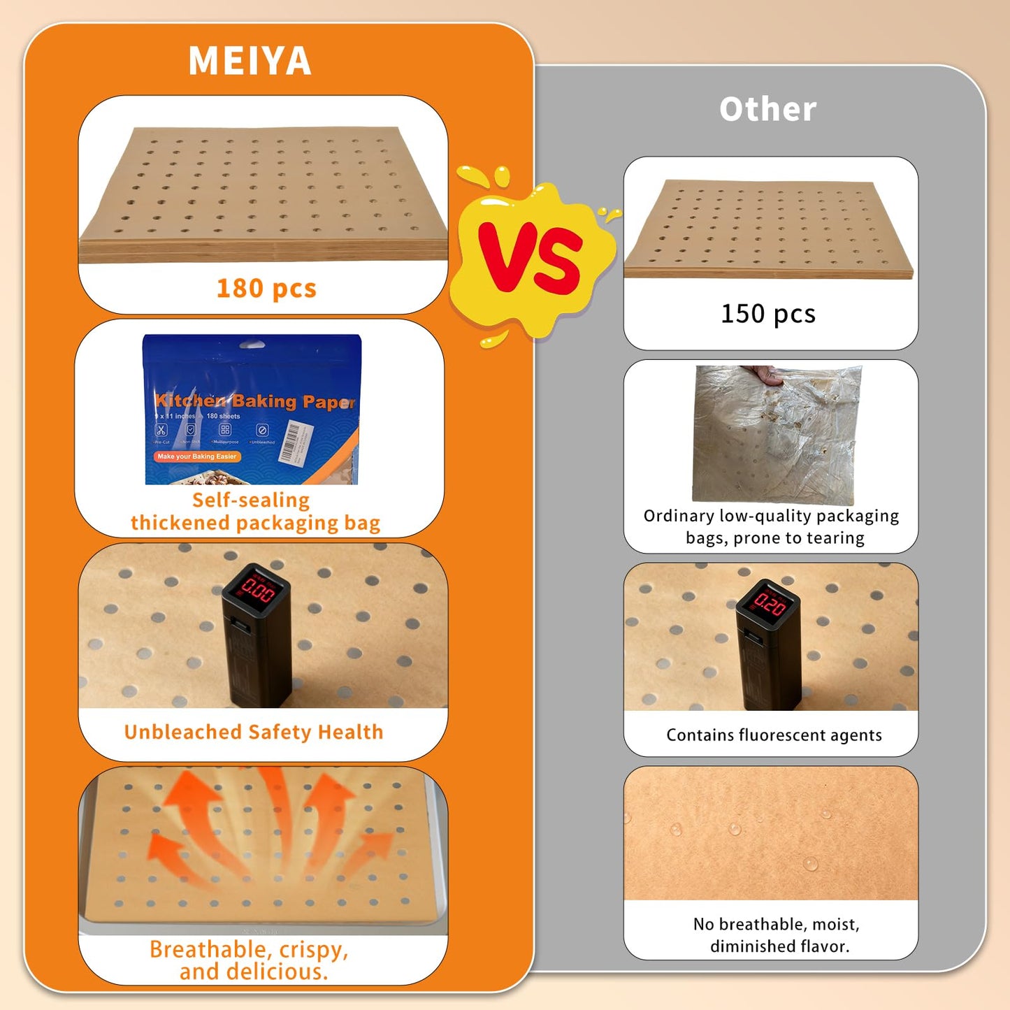 MEIYA Air Fryer Liners Disposable, 180Pcs Parchment Paper Sheets for Air Fryer, Oven, Toasters, 9x11 Inch rectangle Non-Stick Air Fryer Liner, Unbleached Oven Liners for Bottom of Oven