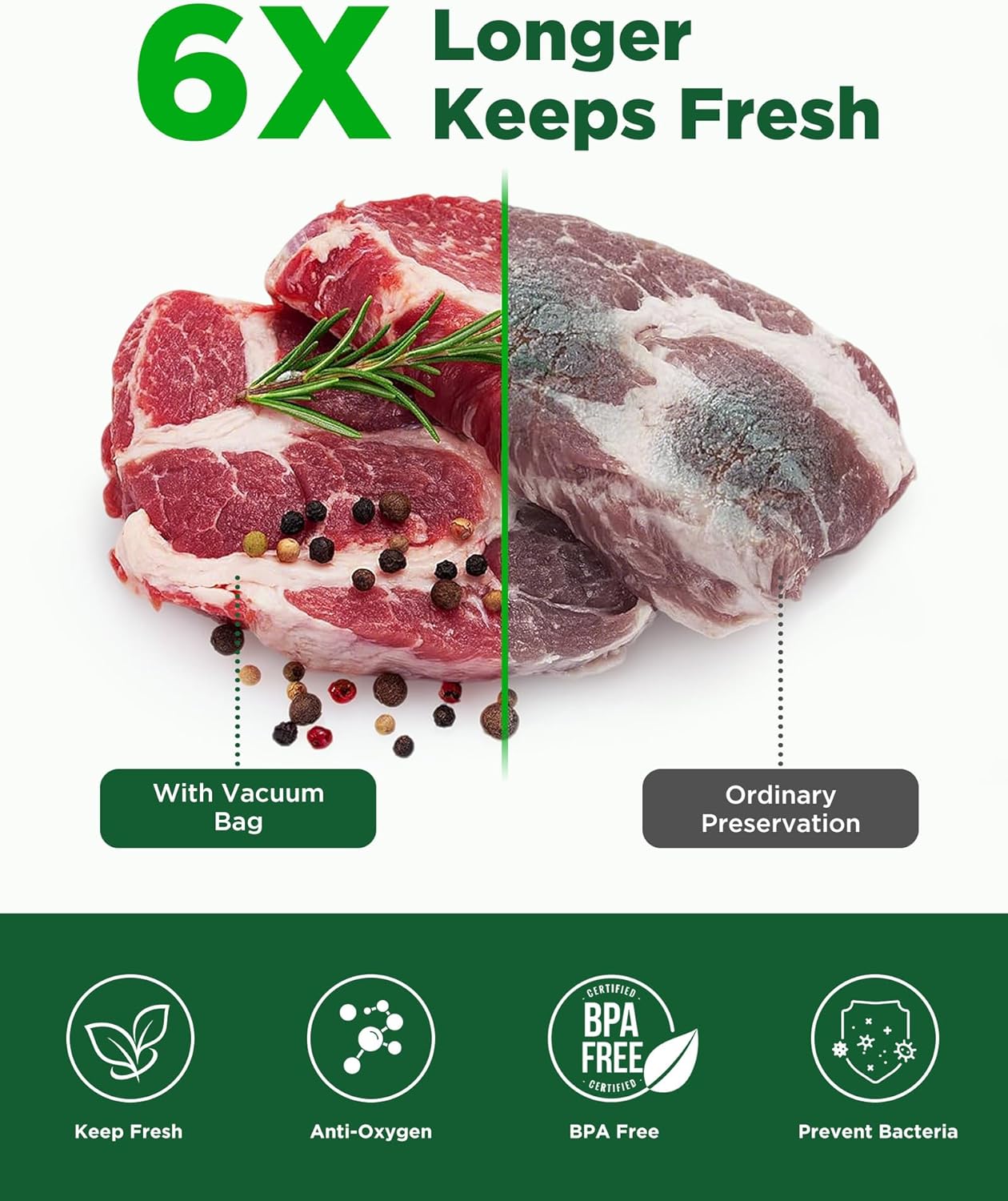 Amxus Vacuum Sealer Bags - Heavy Duty BPA-Free Food Storage | 2 Rolls, 28CM x 6M for Portion Control