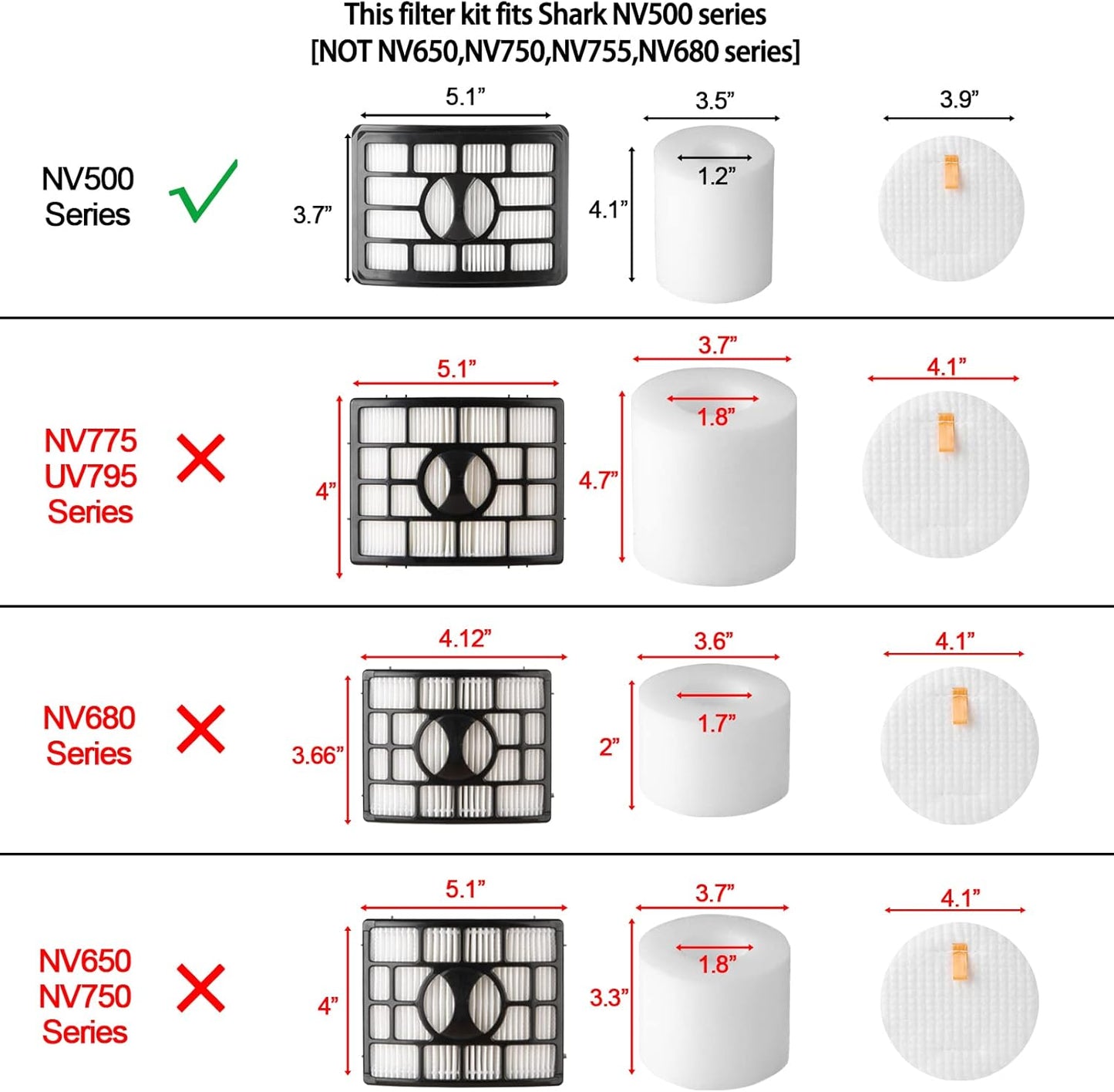 Shark NV500 Vacuum Filter Replacement - 2 HEPA & 4 Foam Filters for Rotator Pro Lift-Away NV501-NV520