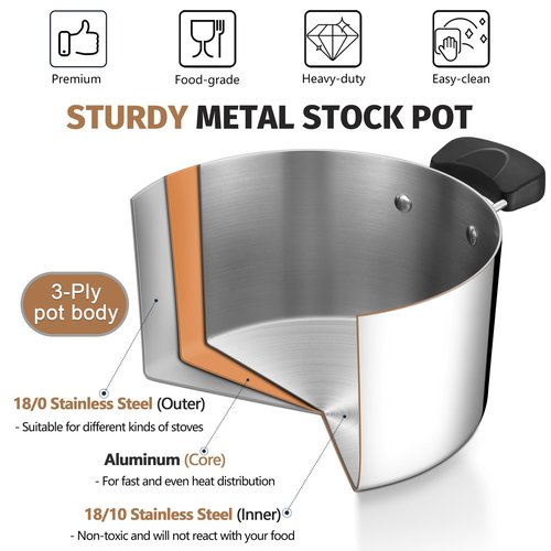 8 Quart 3-Ply Cooking Stock Pot with Lid, P&P CHEF Stainless Steel Large Pot for Pasta Soup, Work on Multi Stove, Heavy Duty & Dishwasher Safe, Dual Heat-resistant Handles & Transparent Glass Lid