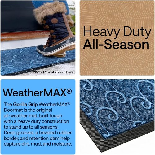 GORILLA GRIP Waterproof All-Season WeatherMAX Doormat | 35x23 Natural Rubber, Stain & Fade Resistant, Ocean Blue Waves