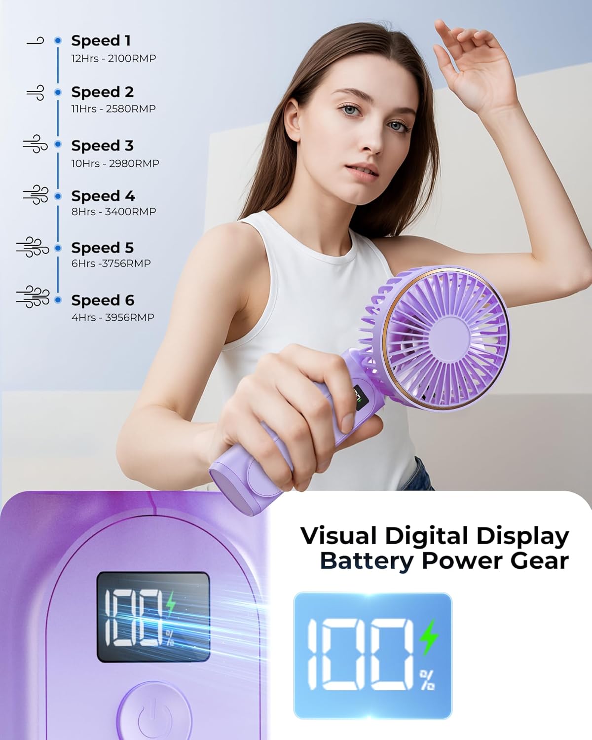 TUNISE Portable Handheld Fan - 4000mAh Battery, 6 Speed Settings, USB Rechargeable & Adjustable