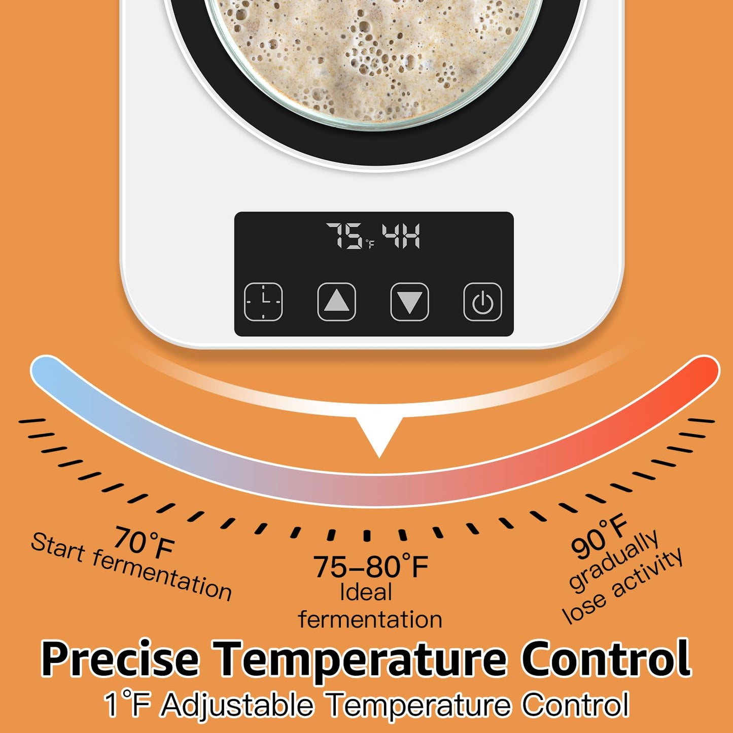 Sourdough Starter Warmer with Memory Function– 1°F Precision Temperature Control (70–100°F), Auto On/Off, 12-Hour Timer, Fits Sourdough Starter Jars Up to 40oz,Christmas gift for Home Baking Lover