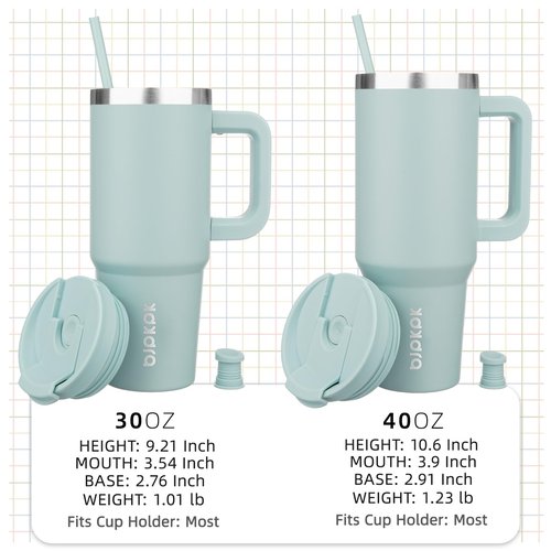 BJPKPK 30 oz Tumbler With Handle Insulated Tumblers With Lid And Straw Stainless Steel Thermal Cup,Blue Haze