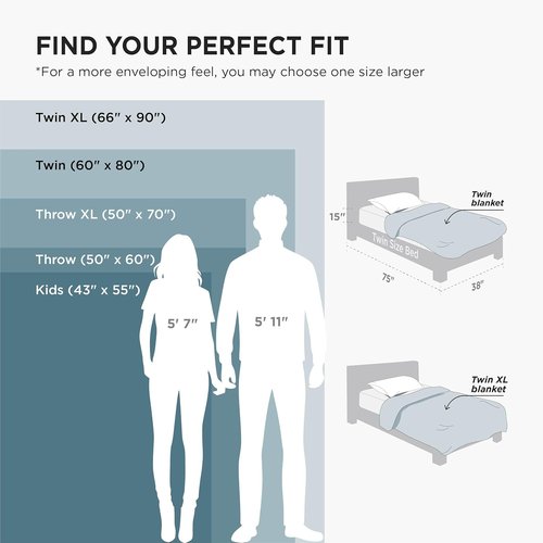 Bedsure GentleSoft Fleece Blanket - Twin Size Navy Blue, 300GSM Plush & Cozy, Perfect for Bed & Travel, 60x80 Inches