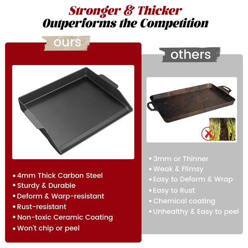 17" x 13" Universal Cast Iron Griddle for Gas Grill, Stove Top Griddle Gas Grill Griddle Insert for Charbroil Nexgrill Parts Charcoal Cooking Plate Outdoor Camping Tailgating Teppanyaki BBQ Accessory