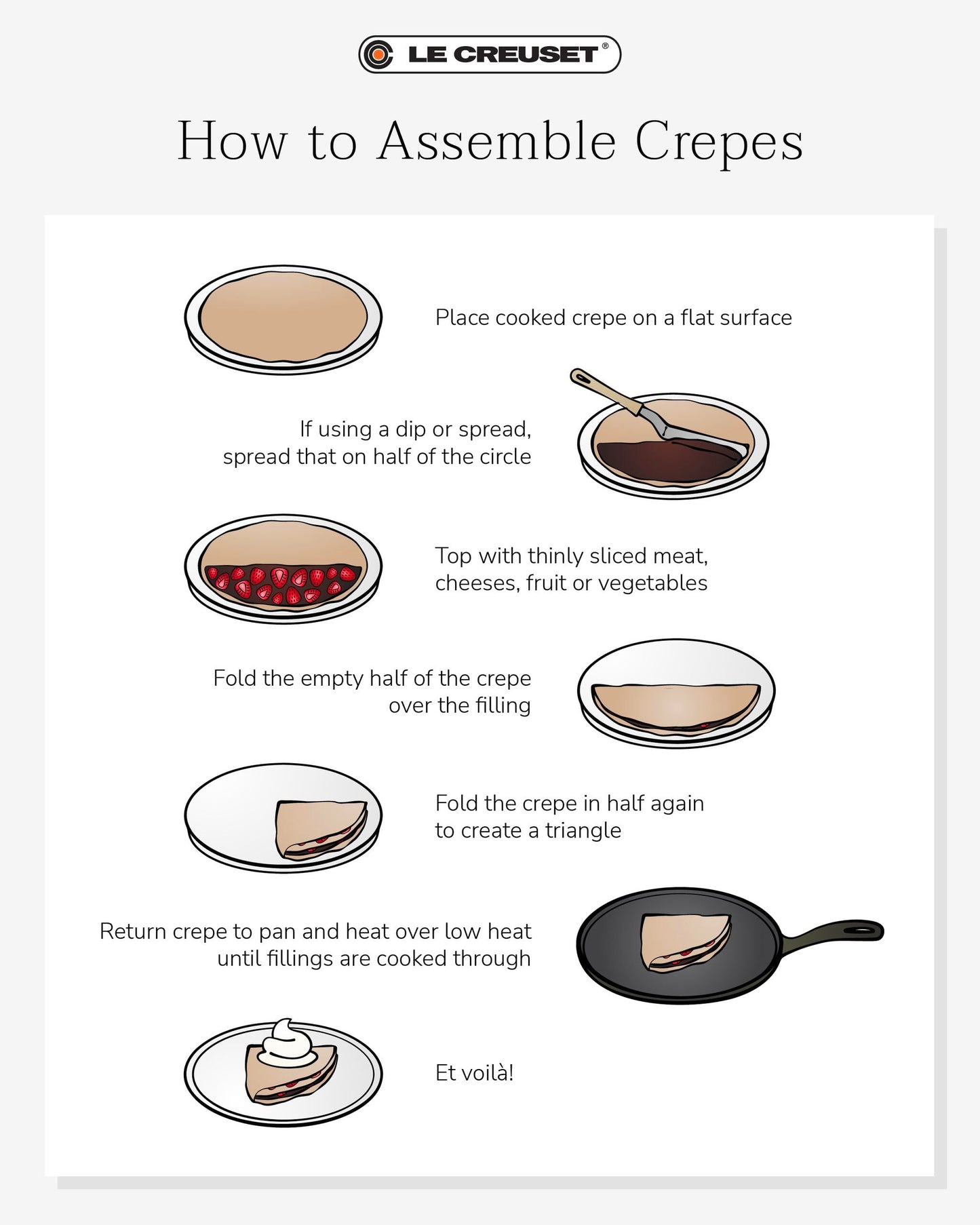 Le Creuset Toughened Nonstick PRO Crepe Pan with Rateau, 11"