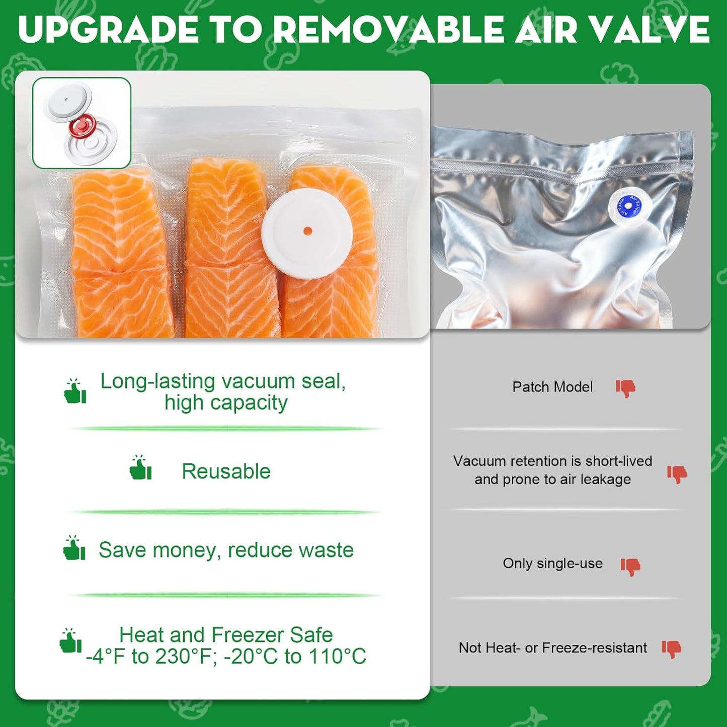 Skiennix 3-in-1 Vacuum Sealer - Compact Handheld Food Saver with 14 Reusable Bags | Versatile for Jars & Bottles