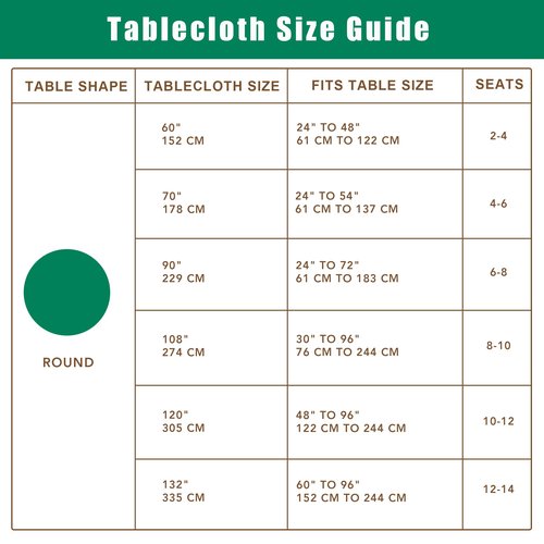Biscaynebay Round Tablecloth 90 Inch-Auqa Blue Outdoor Fabric Table Cover-Small Circle Folding Table Cloths Linen Water Resistant for Kitchen Dining Picnic Patio Outdoor Party Restaurant Tables