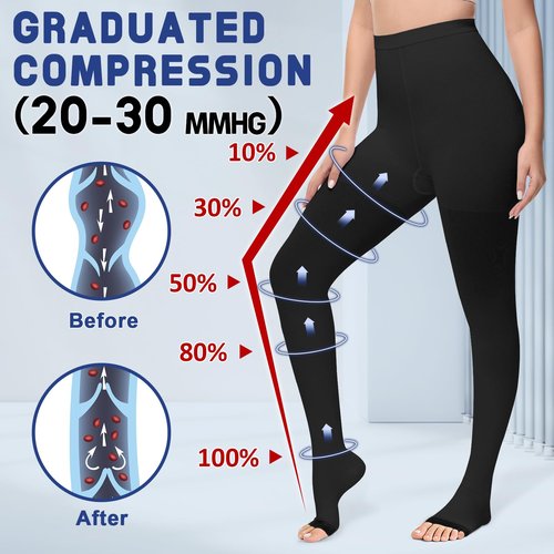 Beister Medical Compression Tights Women & Men, 20-30 mmHg Open Toe Waist High Compression Pantyhose, Graduated Support Leggings for Varicose Veins, Edema, Flight, DVT