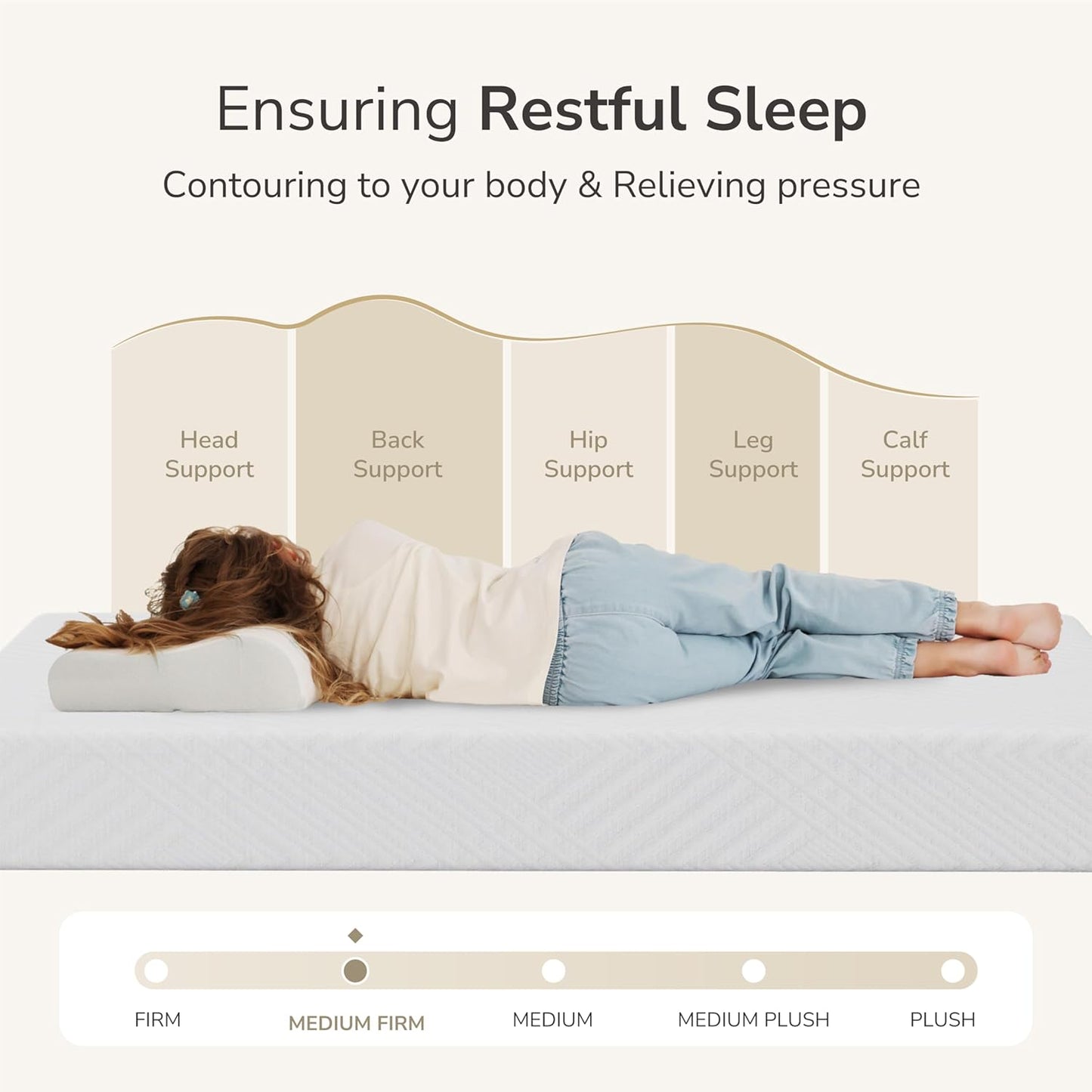 MLILY Twin Mattress - 6-Inch Memory Foam for Kids' Beds | Medium Firm Daybed & Bunk Size