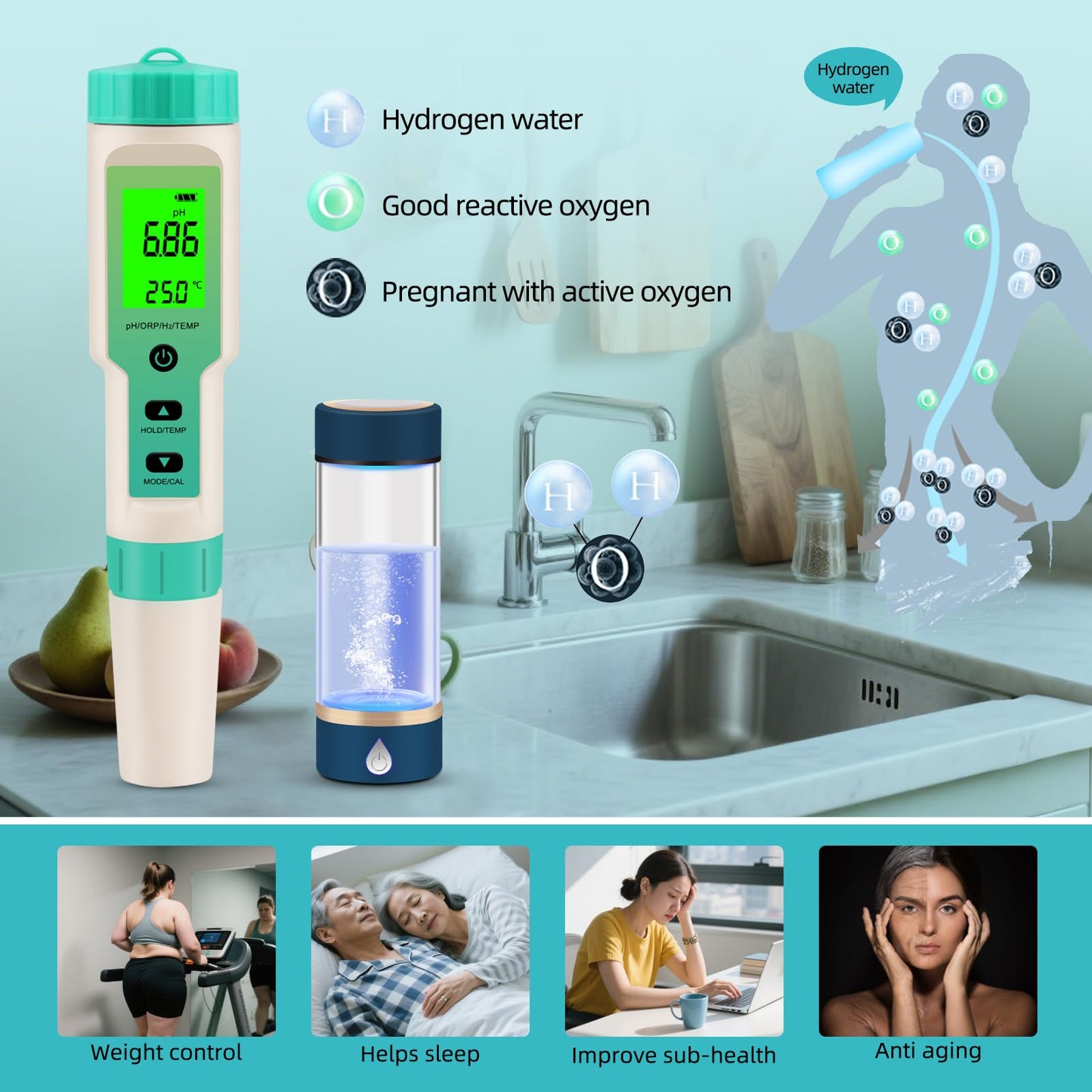 Terronix Hydrogen Water Tester, 4-in-1 pH H2 ORP Temp Meter, High Accuracy Hydrogen Tester for Water, Portable ORP Meter for Drinking Water, Aquarium, Hydrogen Water Bottle, Home and Lab Use, Pool