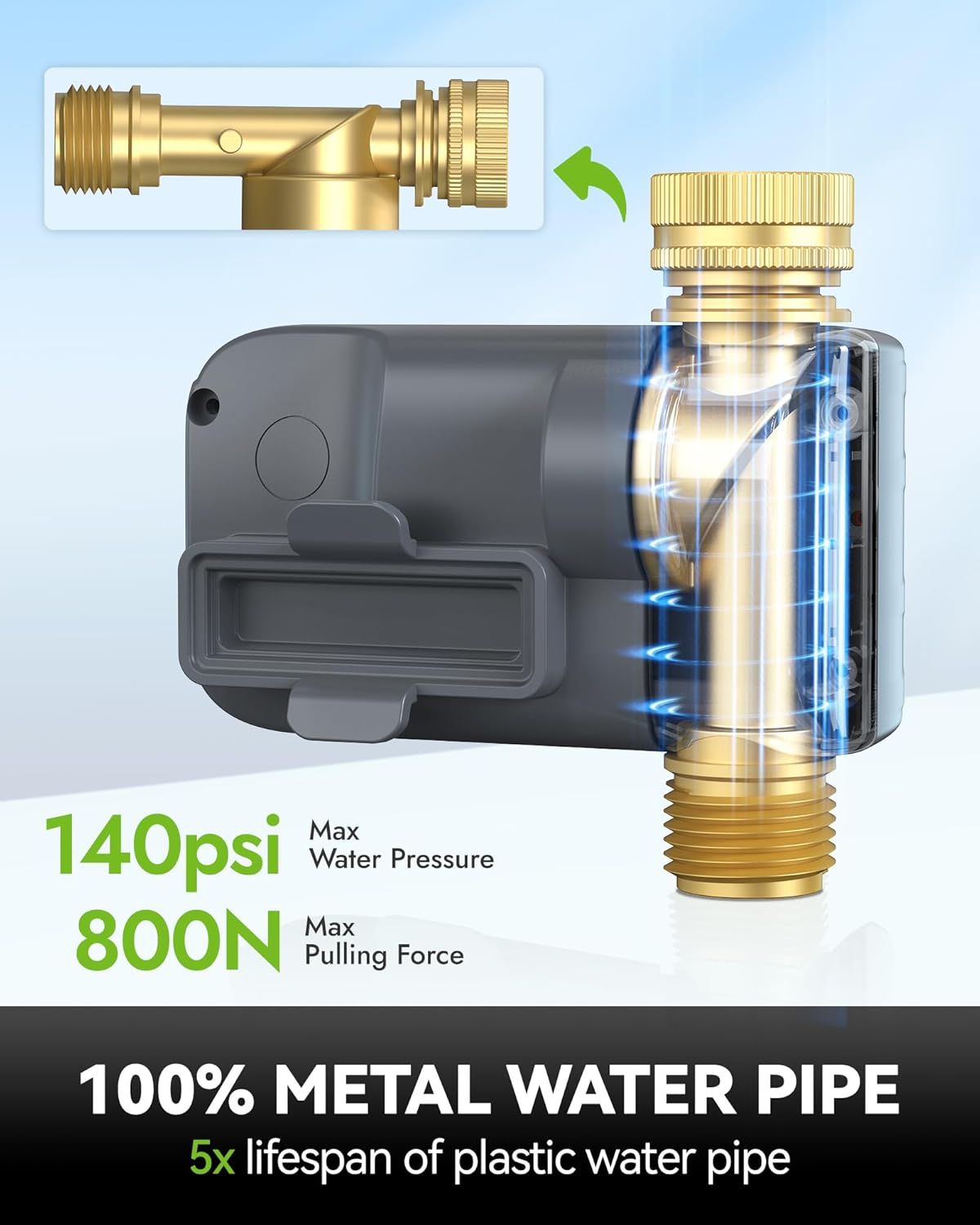 RAINPOINT Sprinkler Timer - 100% Metal Hose Watering Controller with Manual & Rain Delay | Outdoor Garden Use