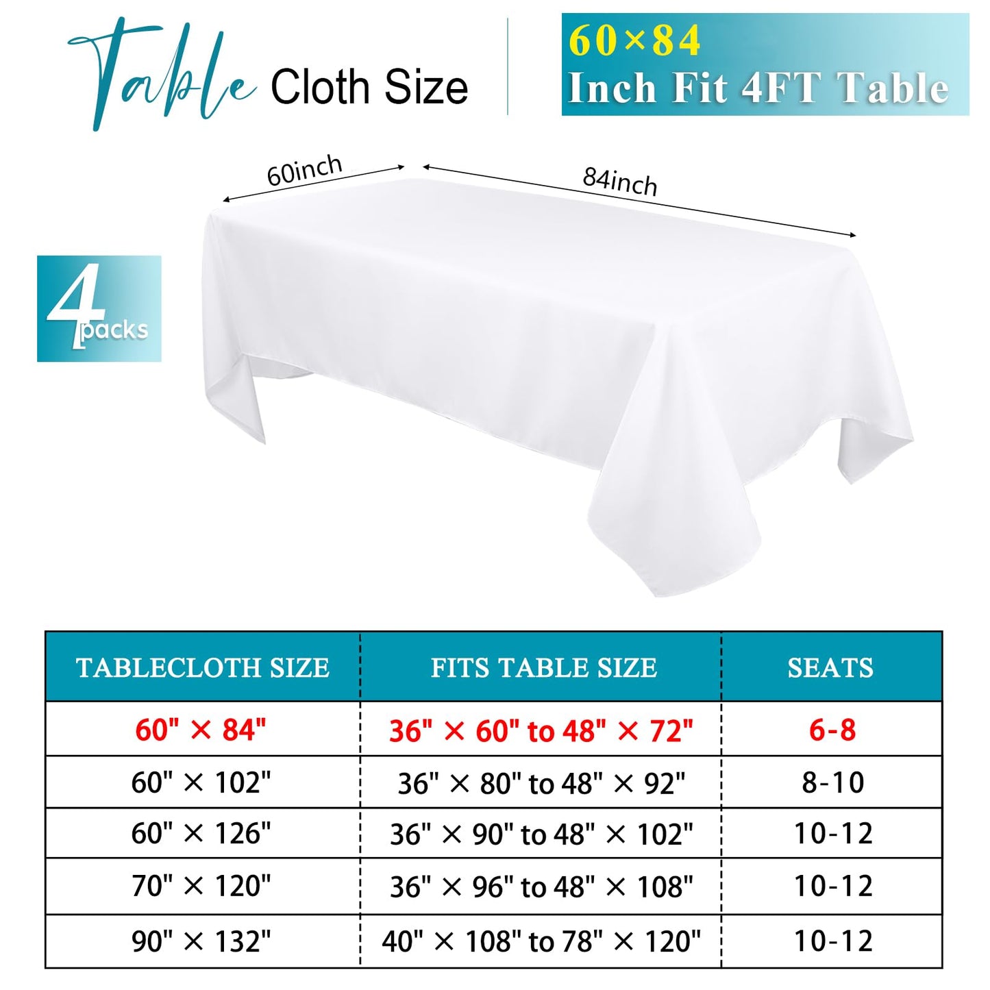 Kesfey 4 Packs White Table Cloths Rectangle 60 x 84 inch Washable Polyester Fabric White Tablecloths for 4 Feet Tables Stain and Wrinkle Resistant Reusable Table Covers for Parties Wedding Banquet