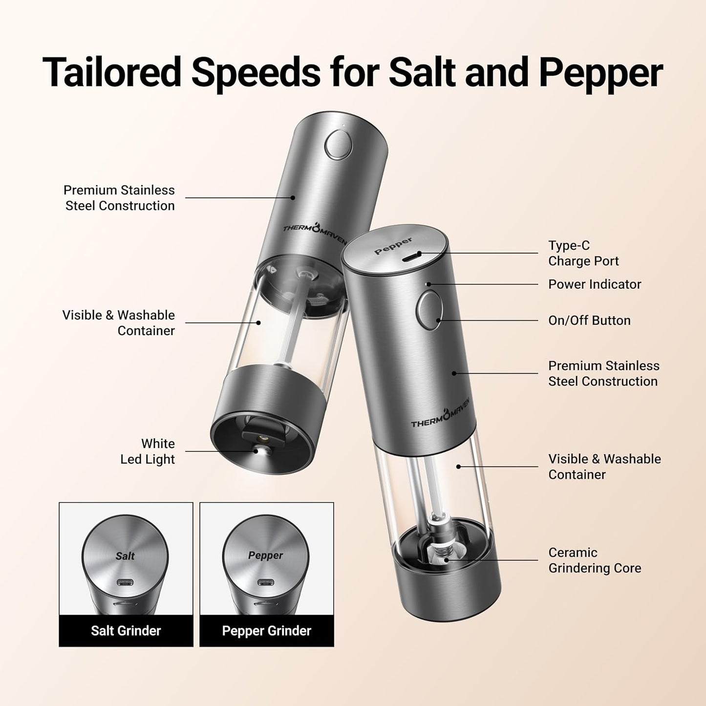 ThermoMaven Electric Salt and Pepper Grinder Set - 110ml Rechargeable Shakers with LED Light & 6 Coarseness Settings