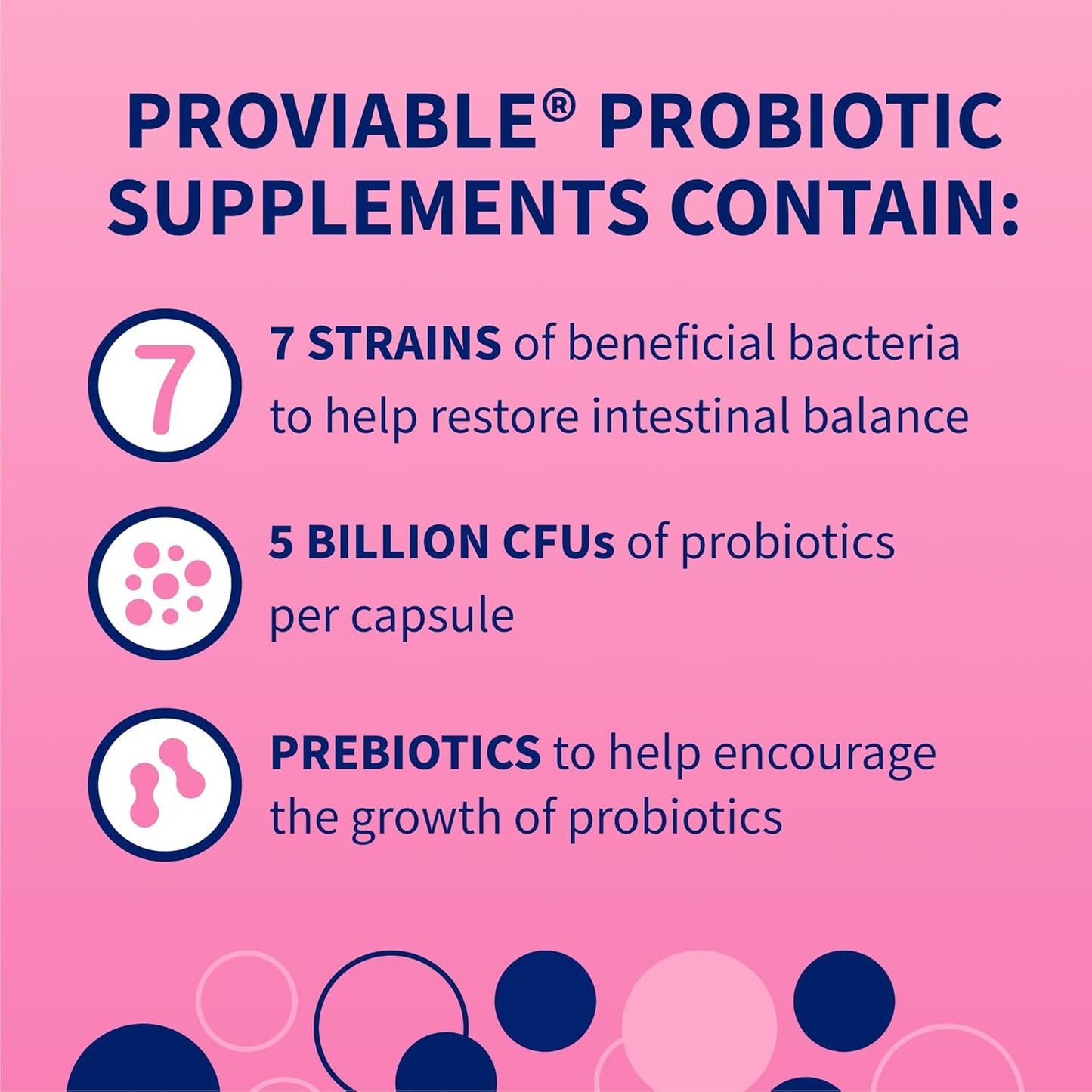 Nutramax Proviable Probiotics for Dogs & Cats - Daily Digestive Health Supplement with Prebiotics | 30 Capsules