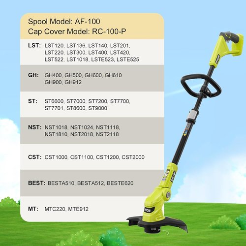 Black+Decker 10 Pack Weed Eater String - 0.065" Automatic Feed Trimmer Line, 240ft Replacement Spools