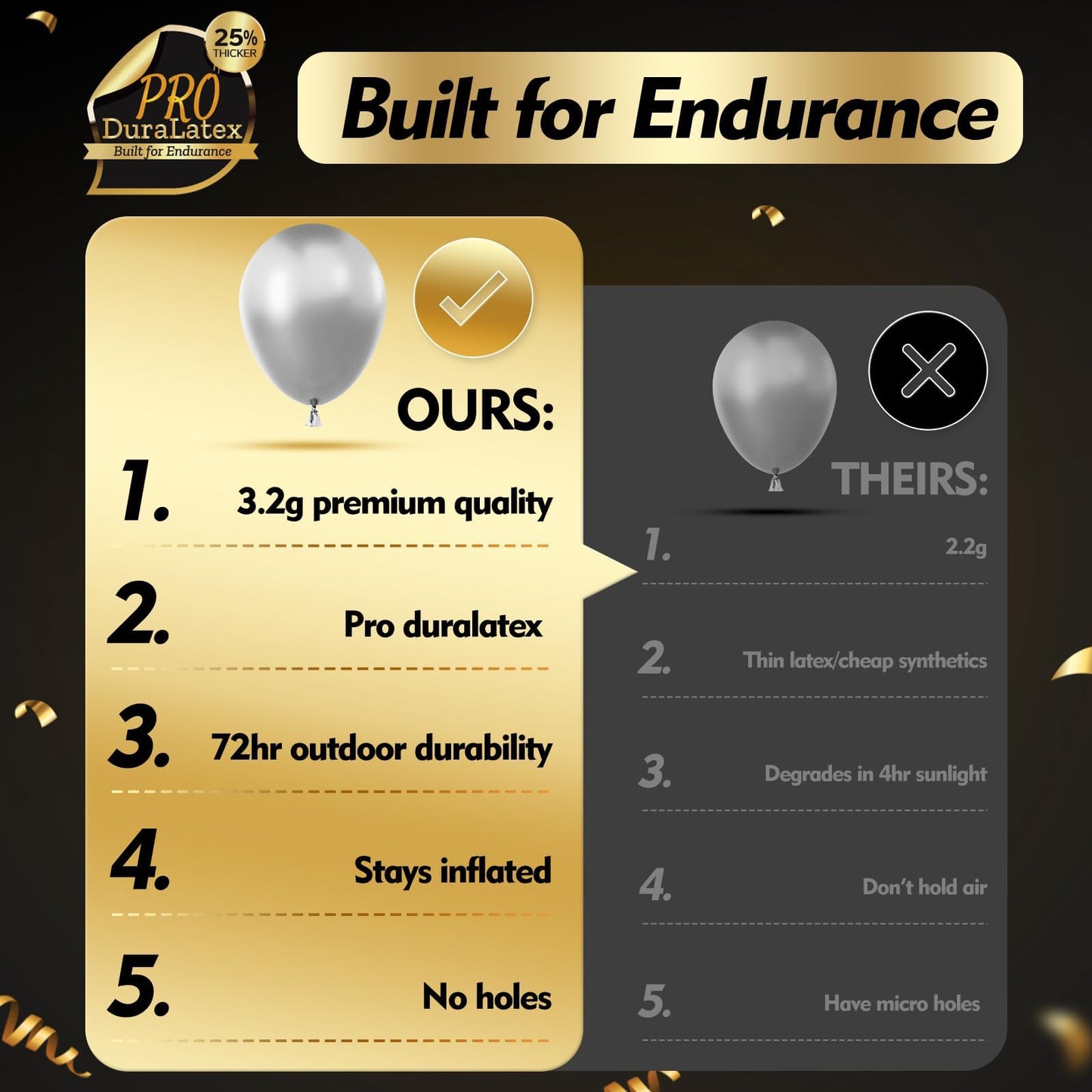 Bezente Pro Duralatex Metallic Silver Balloons - 100 Pack 12 inch Extra-Thick Silver Balloons for Long-Lasting Professional Party Decorations, Large Birthday Wedding Anniversary