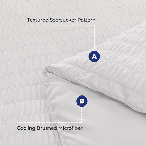 HYMOKEGE King Size Comforter Set - 7 Piece Seersucker Luxury Bedding Set for All Seasons | Includes Comforters, Sheets, Pillowcases & Shams