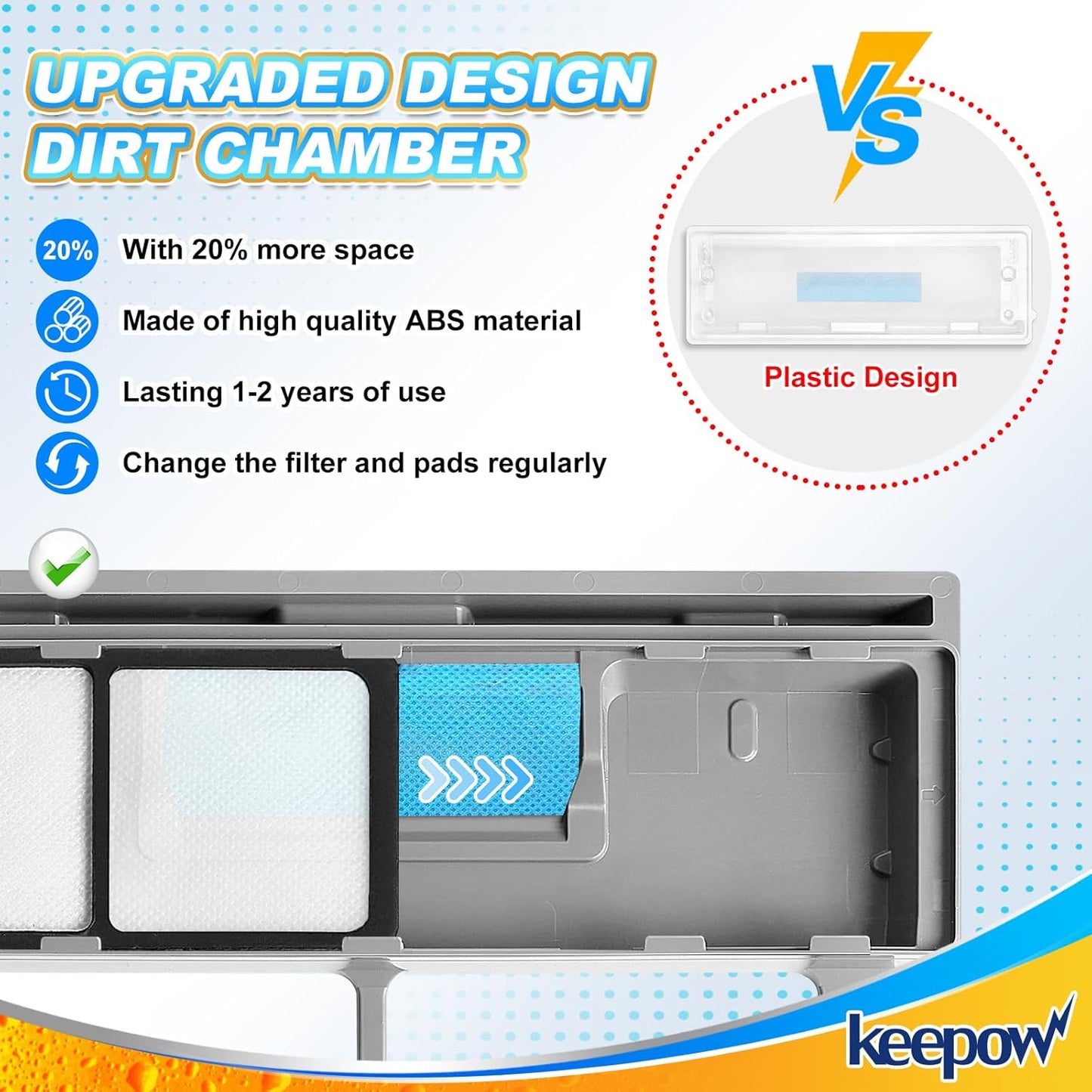KEEPOW Reusable Mop Replacement Pads - Compatible with Shark Vac Mop Models | Washable & Upgraded Dirt Chamber (1+3+6 Pads)