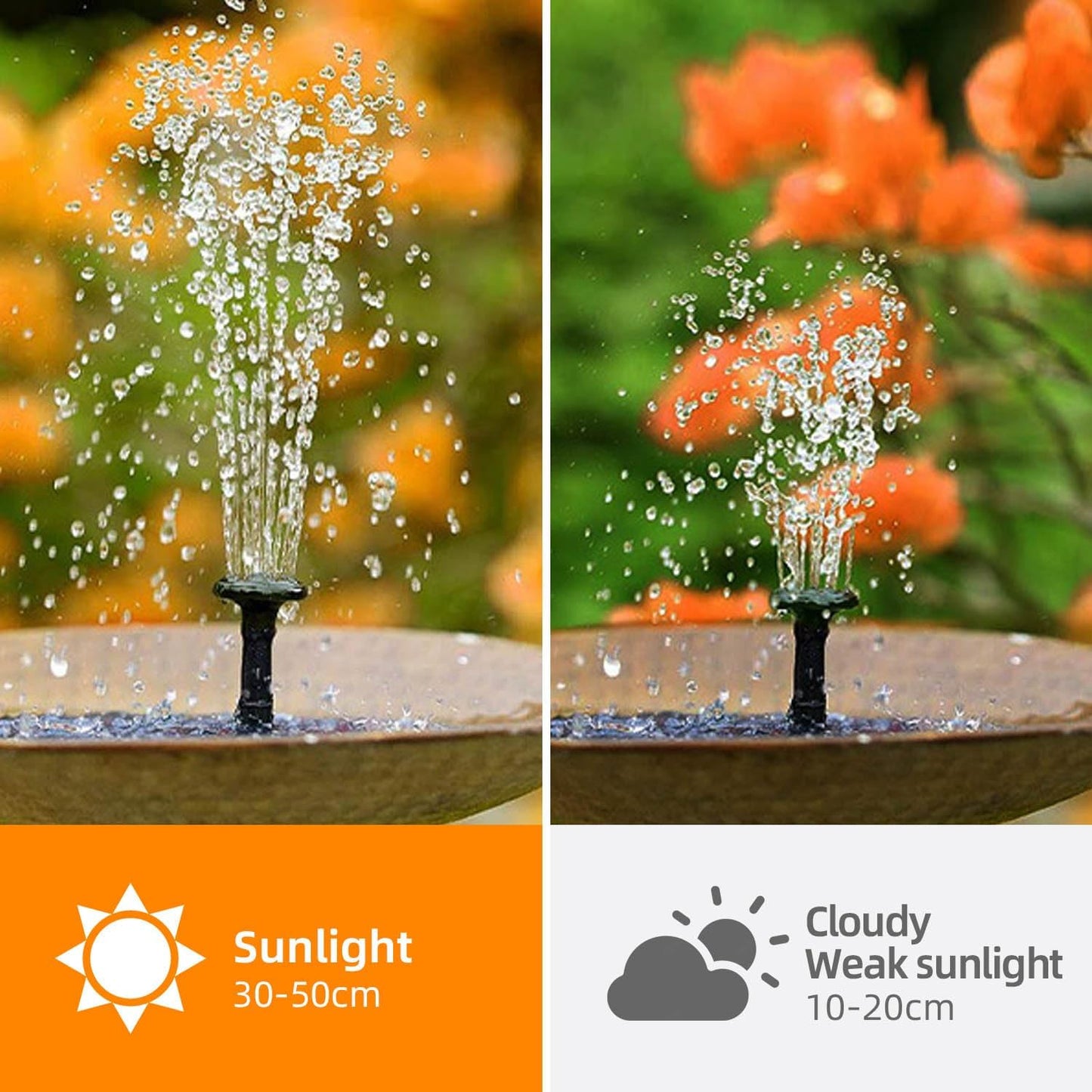 Skiennix Solar Fountain - Upgraded Solar Powered Water Pump with 6 Nozzles for Garden & Pond Decor