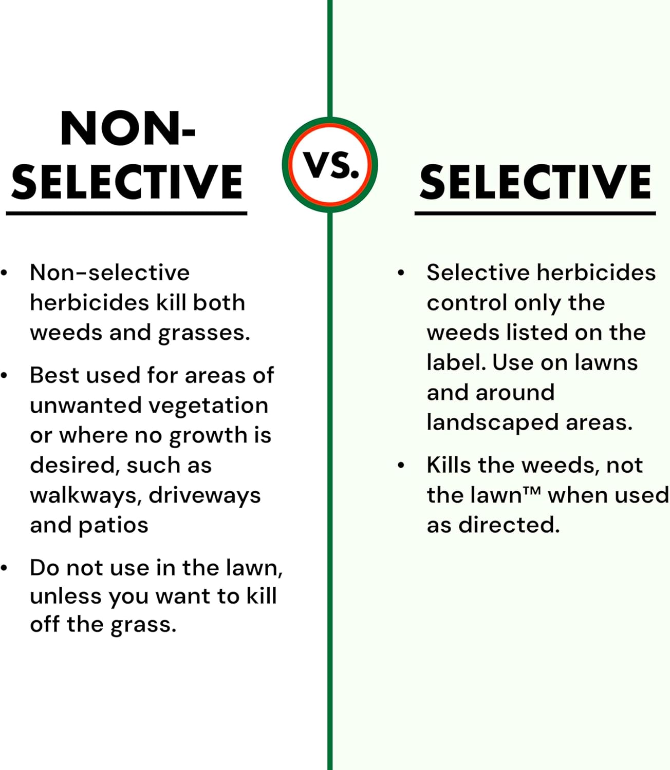 Spectracide Weed & Grass Killer - 1.33 Gallons with AccuShot Sprayer | Kills Weeds to the Root, Rainproof in 15 Minutes