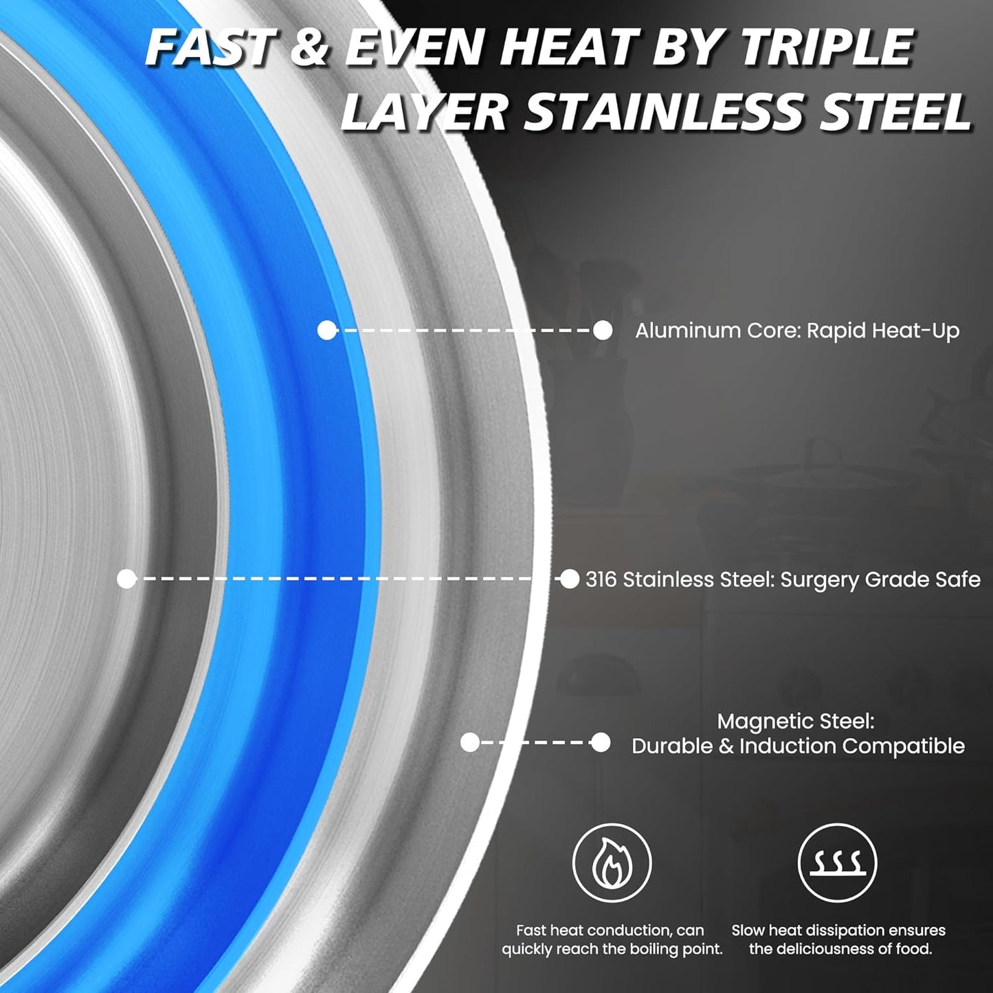 Stainless Steel Frying Pan - 6-Inch Tri-Ply Design for Controlled Cooking | Induction Compatible