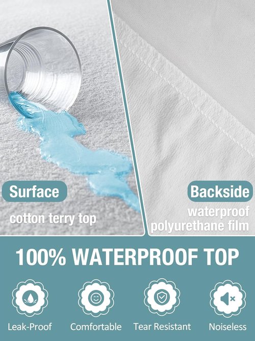 Bedecor Twin Waterproof Mattress Protector - Noiseless Cotton Terry Cover for Potty Training | Fits 9-18 Inch Depth