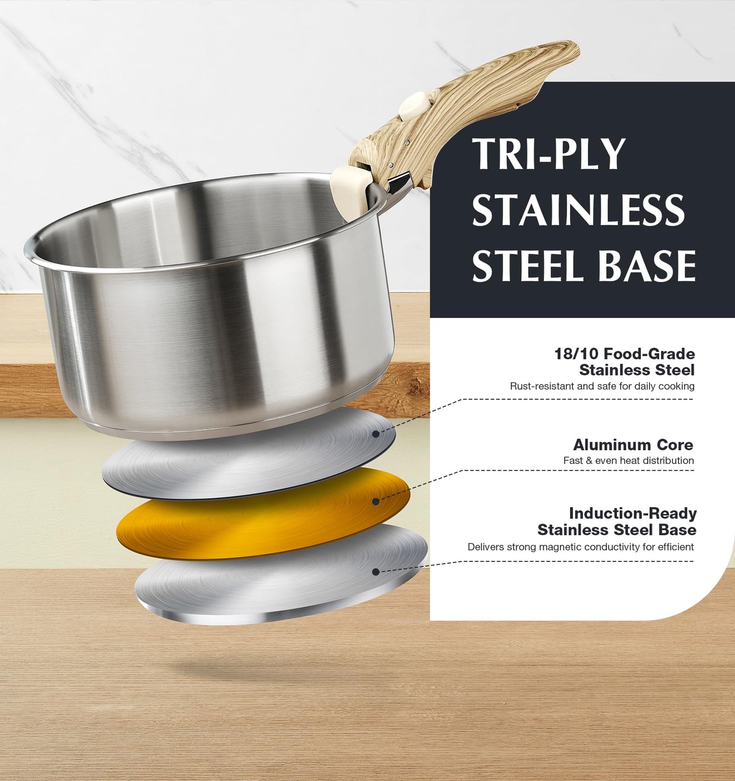KOCH SYSTEME CS Stainless Steel Saucepan Set 1.5QT & 2QT & 3QT, Stainless Steel Pot with Removable Handle, 6pcs Sauce Pan Set with Tri-Ply Steel Base, Induction Compatible Pots, Dishwasher & Oven Safe