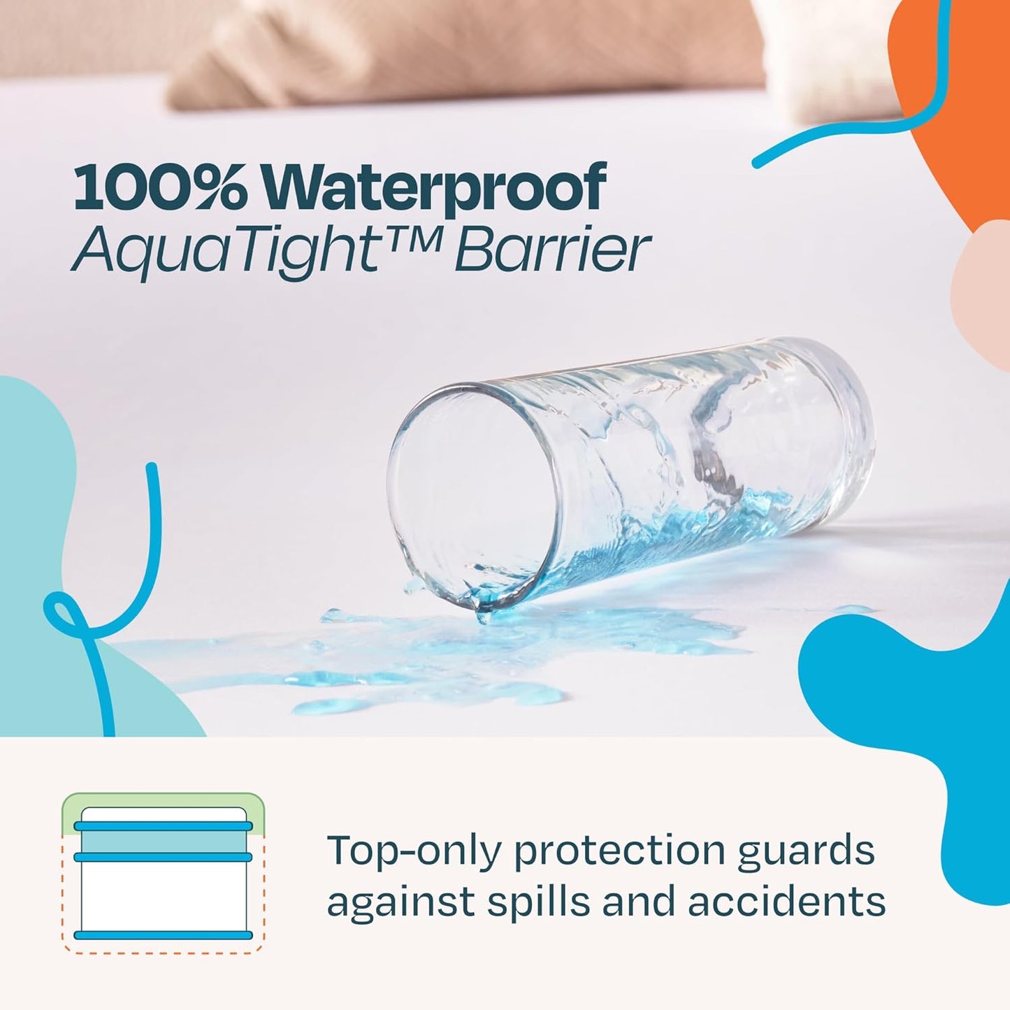 Linenspa Waterproof Mattress Protector - Twin Size, Breathable & Machine Washable, White