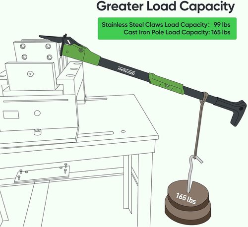 Grootpow Heavy Duty Weed Puller Tool - Stand Up Dandelion Weeder with 40" Handle & 3 Claws