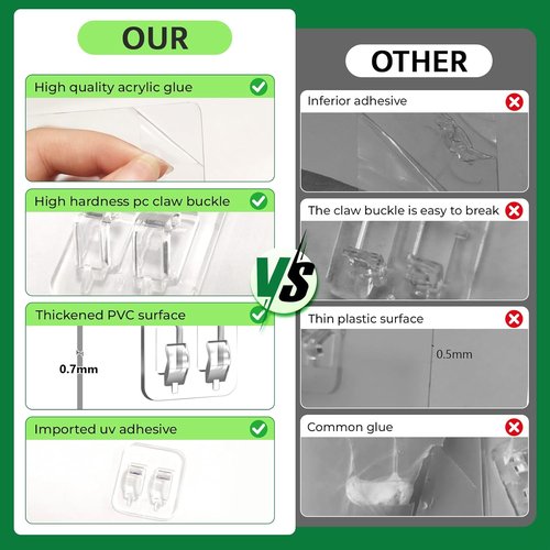 FGSAEOR Shower Caddy Adhesive Replacement Strips - Heavy Duty Waterproof Sticky Hooks | No Drilling Wall Mount for Bathroom & Kitchen Storage
