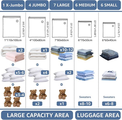 BoxLegend Vacuum Storage Bags - Thickened Seal Bags with Hand Pump | 24 Combo Set for Clothing & Bedding