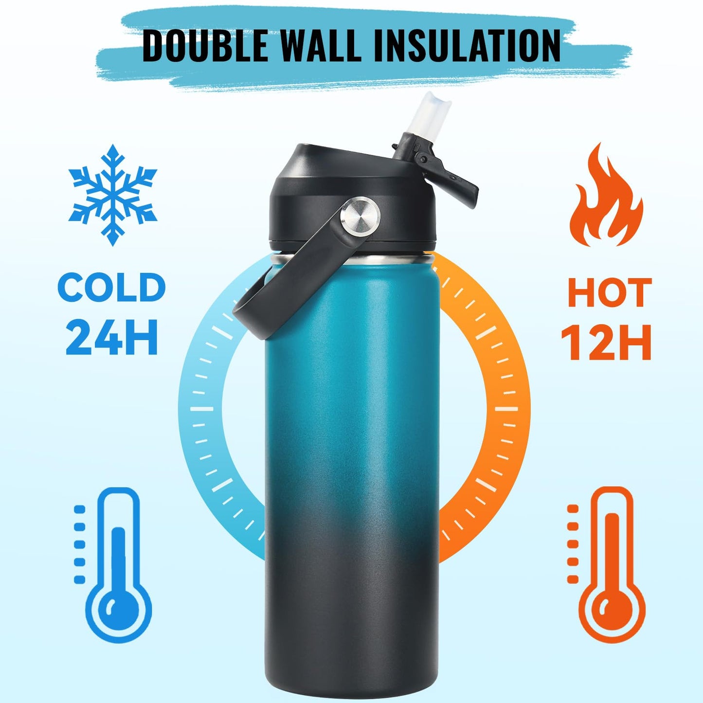 Fijinhom 18oz Insulated Stainless Steel Water Bottle, Wide Mouth Double Wall Vacuum, Silicone Straw, Sweat & Leak Proof, BPA Free Insulated Water Flask for Travel, Keep Cold 24h Hot 12h, Blue
