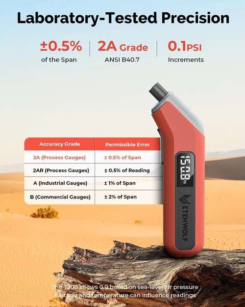 ETENWOLF T300 Digital Tire Pressure Gauge - Accurate 3-200 PSI Calibration | Replaceable AAA Batteries, Vivid Orange