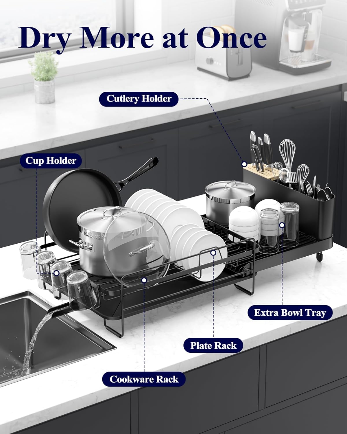 Kitsure Large Dish Drying Rack - Extendable Multifunctional Kitchen Rack with Anti-Rust Design | 19.2"-26.7" L x 12.9" W, Black