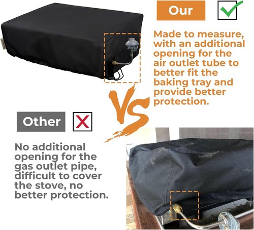 Blackstone Griddle Cover - Custom Fit Waterproof & UV Resistant for 22-Inch Tabletop Griddle