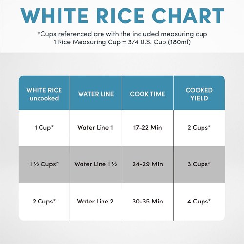 AROMA® Mini Rice Cooker - 2-Cup Uncooked | 4-Cup Cooked | Auto Keep Warm, Milk Tea Color